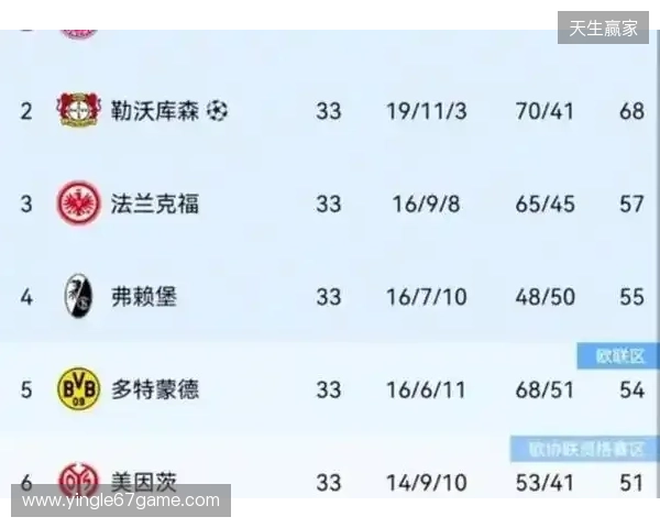 热刺身价更新:西蒙斯暴跌1000万;16人身价共下跌7100万欧 热刺身价更新:西蒙斯暴跌1000万;16人身价共下跌7100万欧